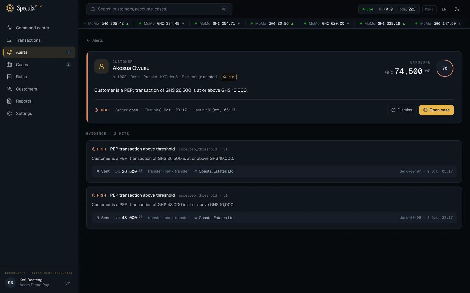 An open alert about a PEP customer, with the Dismiss and Open case buttons and two hits as evidence