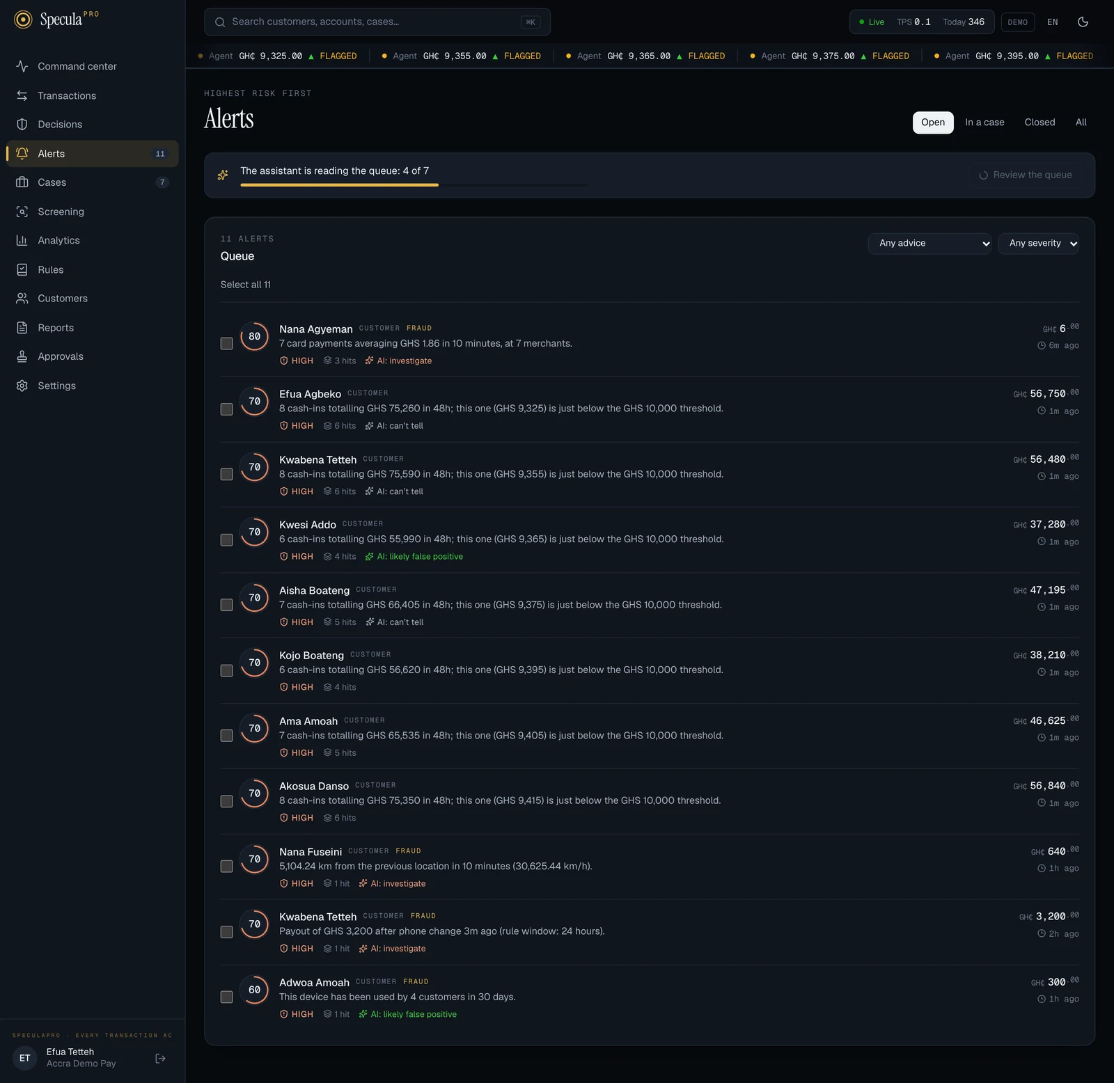 The Alerts queue on the Open tab while a batch runs. A bar above the queue reads The assistant is reading the queue: 4 of 7, with a progress line and the Review the queue button greyed out. Beside the severity filter is a second filter reading Any advice. Each row has a tick box; most rows carry a marker such as AI: investigate, AI: can't tell or AI: likely false positive, and three rows the assistant has not reached yet have none. The advice is sample answers from a test stand-in