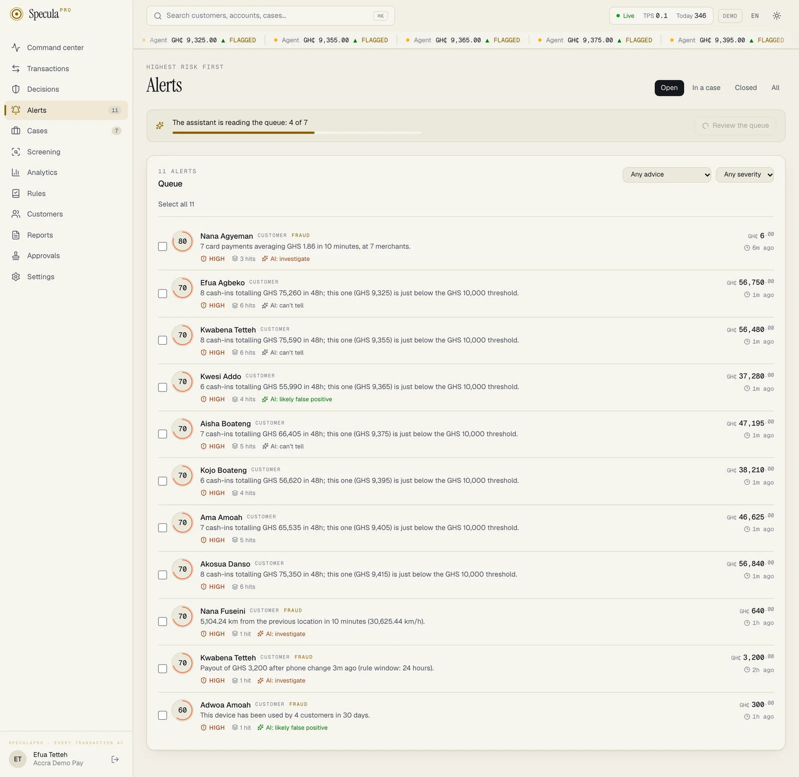 The Alerts queue on the Open tab while a batch runs. A bar above the queue reads The assistant is reading the queue: 4 of 7, with a progress line and the Review the queue button greyed out. Beside the severity filter is a second filter reading Any advice. Each row has a tick box; most rows carry a marker such as AI: investigate, AI: can't tell or AI: likely false positive, and three rows the assistant has not reached yet have none. The advice is sample answers from a test stand-in
