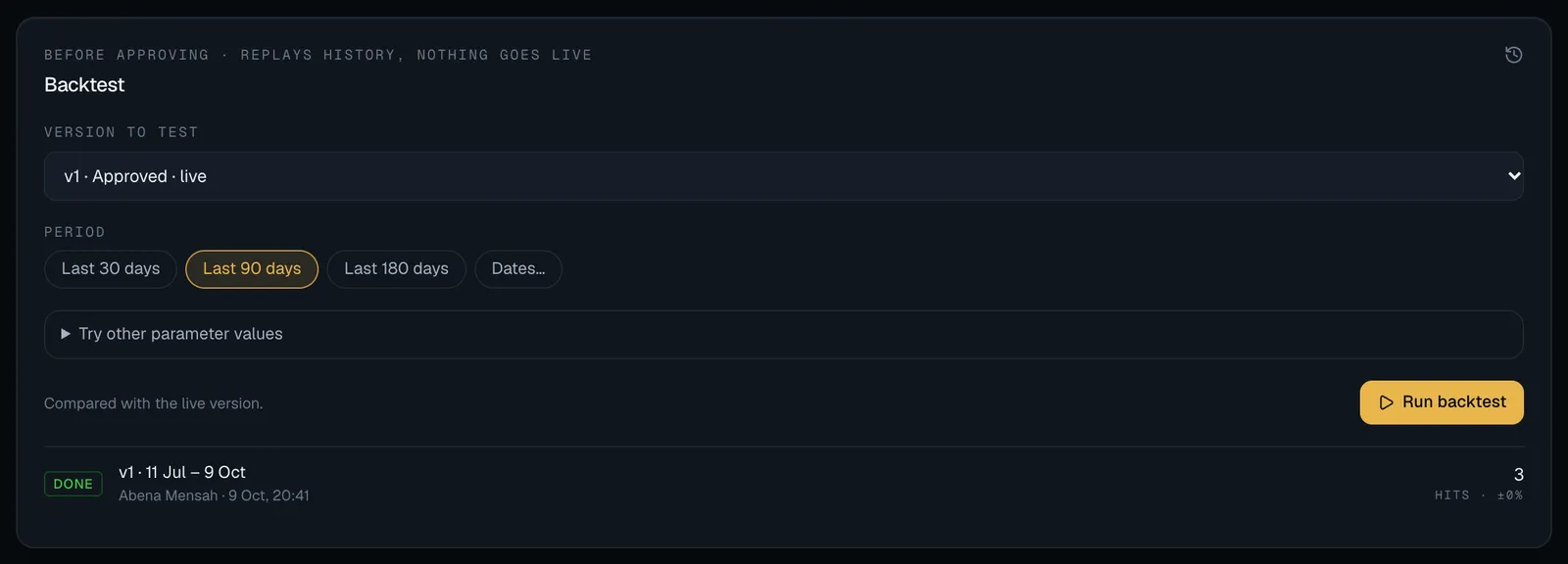 The Backtest panel on a rule's page: the version to test, period presets (Last 30, 90 or 180 days, Dates…), Try other parameter values, Run backtest, and a finished run marked Done with 3 hits and no change against live