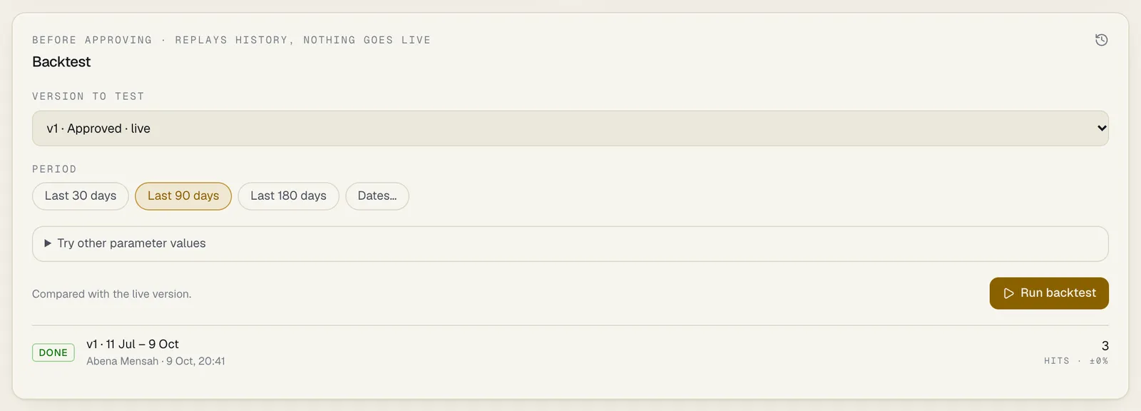 The Backtest panel on a rule's page: the version to test, period presets (Last 30, 90 or 180 days, Dates…), Try other parameter values, Run backtest, and a finished run marked Done with 3 hits and no change against live