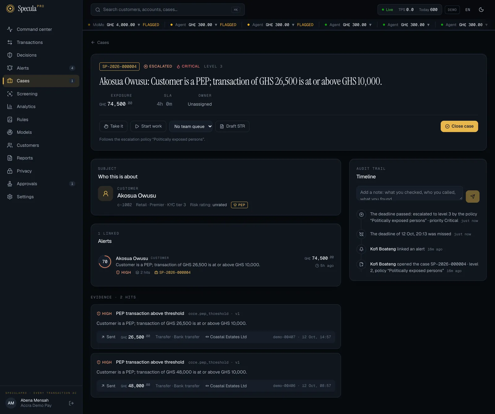 A case escalated by its policy after a missed deadline: Escalated, Critical, Level 3, a new SLA of 4h, Owner Unassigned, and the line Follows the escalation policy Politically exposed persons. The timeline shows, with no person's name, The deadline of 12 Oct, 20:13 was missed and The deadline passed: escalated to level 3 by the policy Politically exposed persons, priority Critical