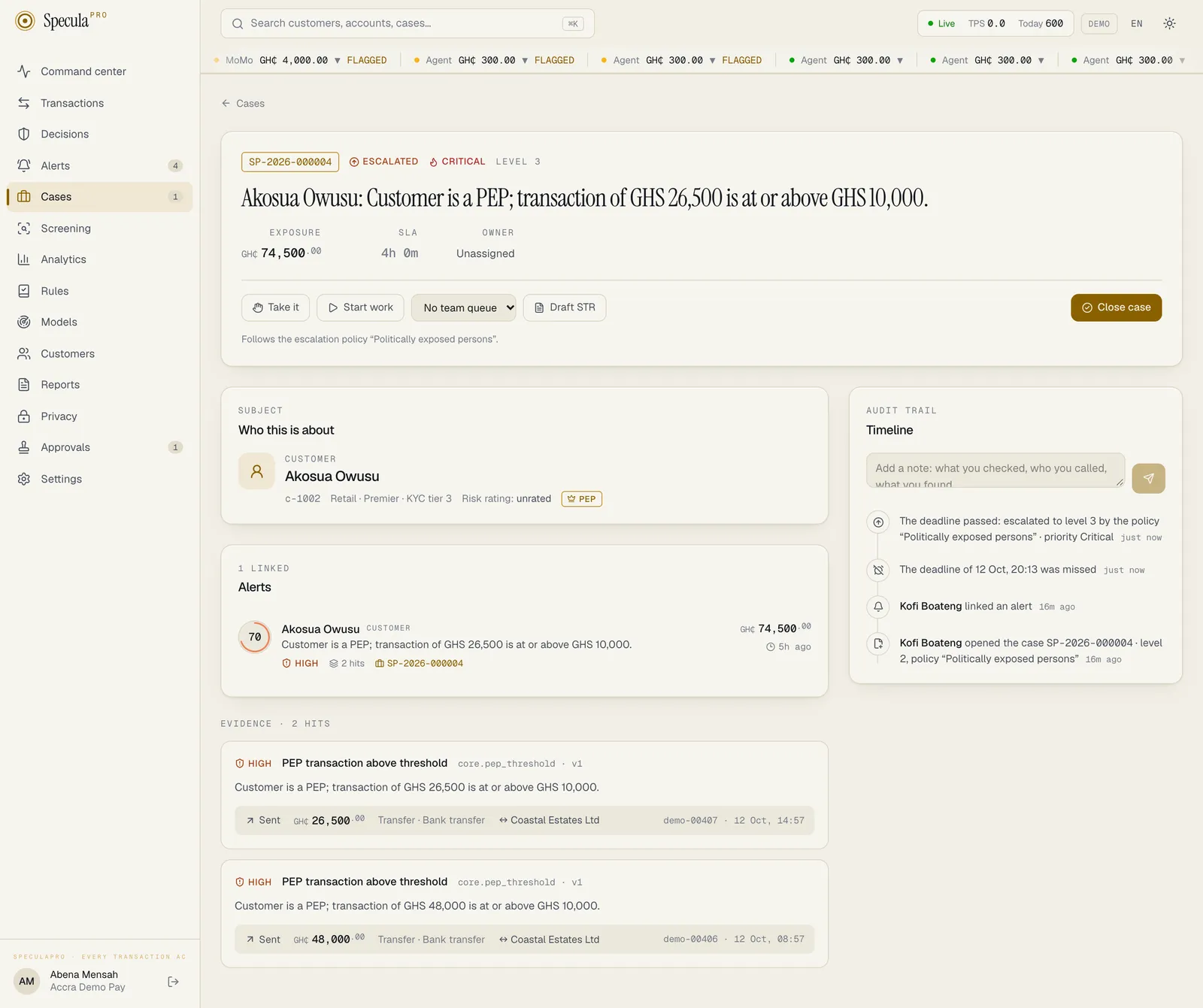 A case escalated by its policy after a missed deadline: Escalated, Critical, Level 3, a new SLA of 4h, Owner Unassigned, and the line Follows the escalation policy Politically exposed persons. The timeline shows, with no person's name, The deadline of 12 Oct, 20:13 was missed and The deadline passed: escalated to level 3 by the policy Politically exposed persons, priority Critical