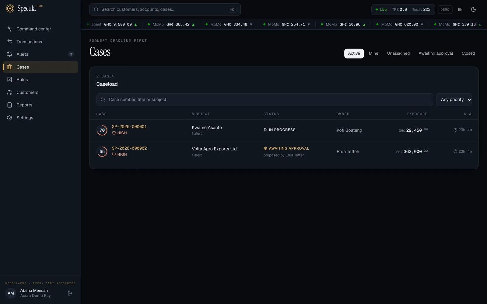 The Cases screen on the Active tab: the search box and priority filter above each case's priority, subject, status, owner, exposure and SLA