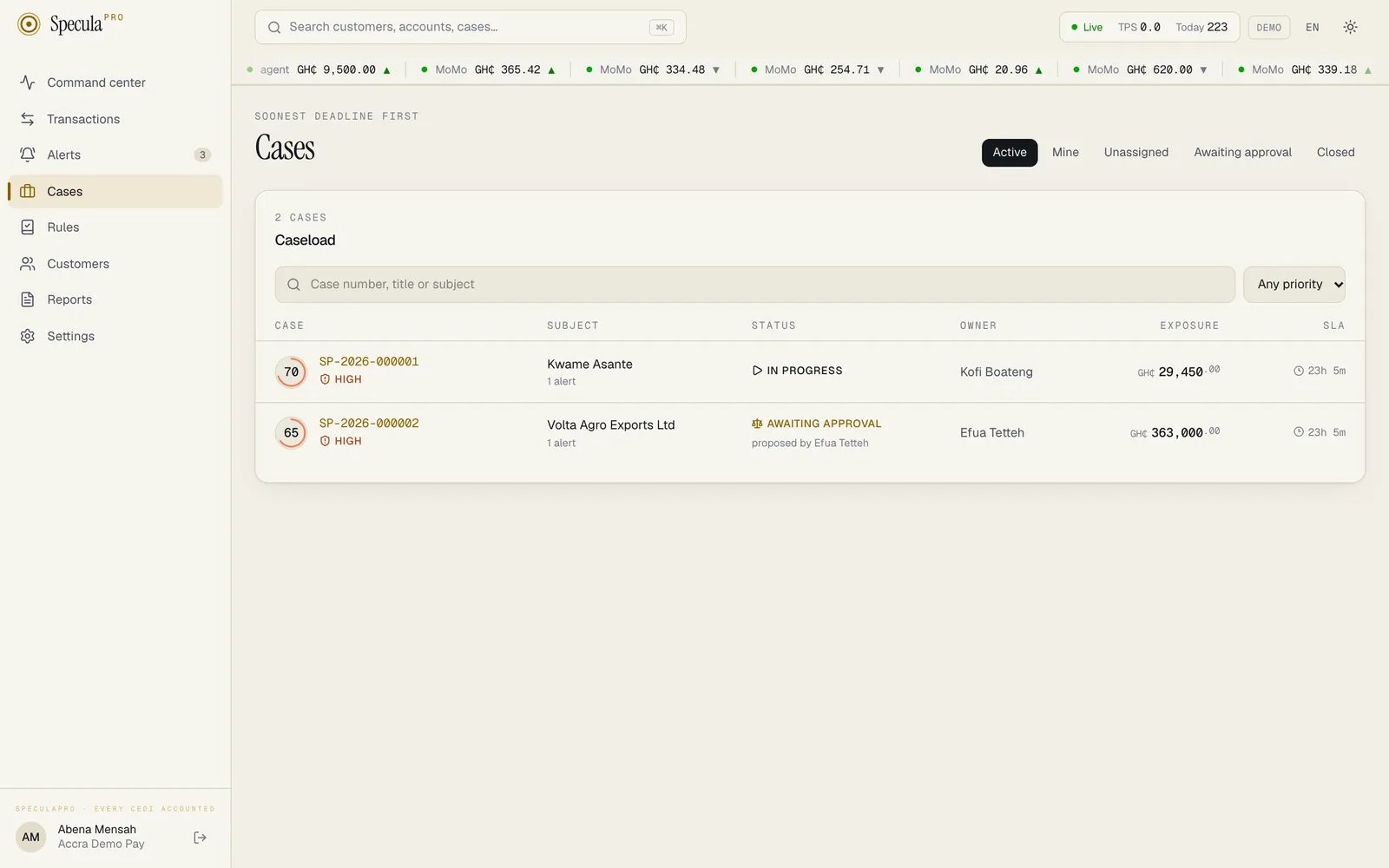 The Cases screen on the Active tab: the search box and priority filter above each case's priority, subject, status, owner, exposure and SLA