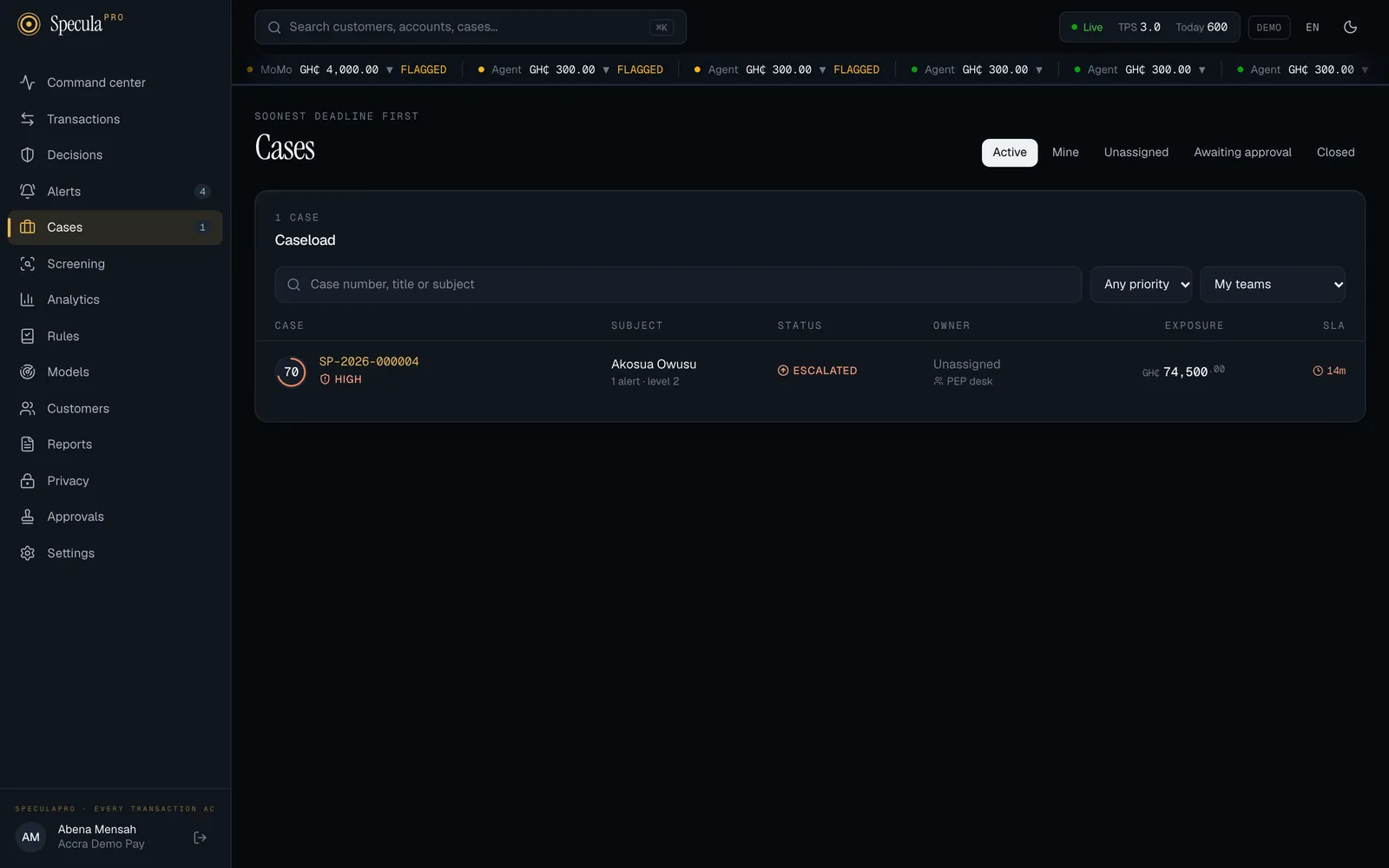 The Cases list with the Team queue filter set to My teams: one case, SP-2026-000004, escalated, level 2, unassigned, with PEP desk under the Owner column