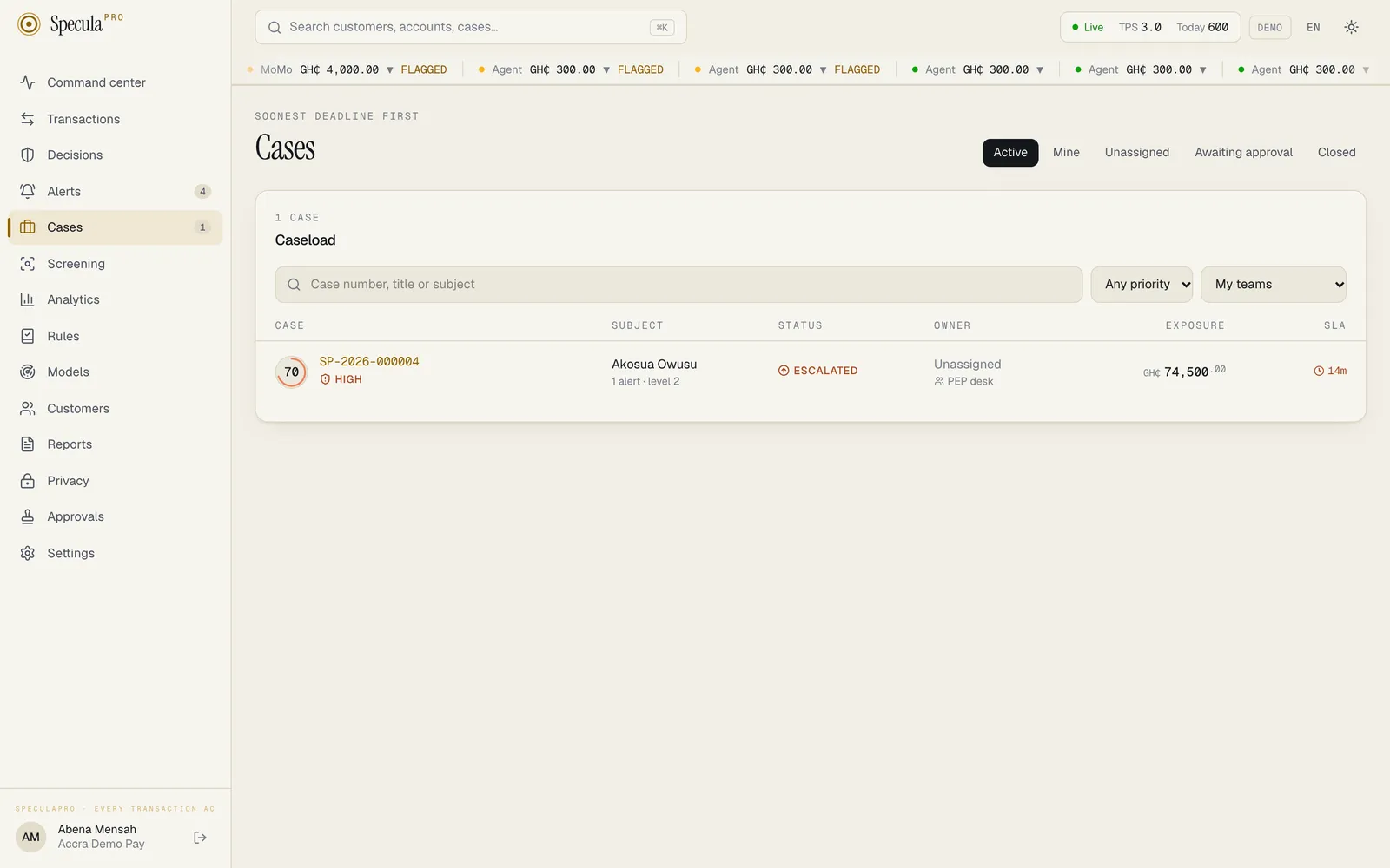 The Cases list with the Team queue filter set to My teams: one case, SP-2026-000004, escalated, level 2, unassigned, with PEP desk under the Owner column