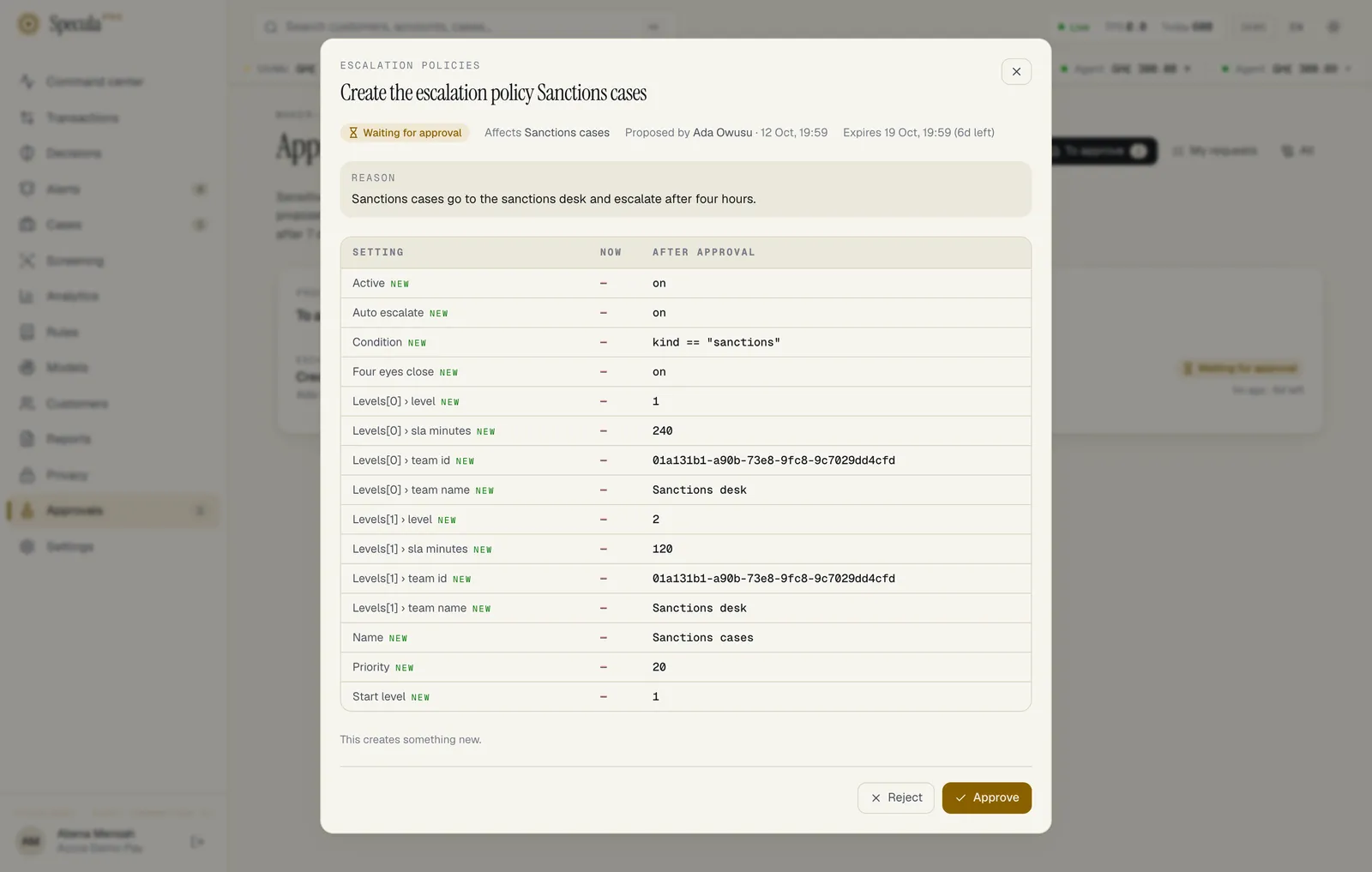 An approval request, Create the escalation policy Sanctions cases: Waiting for approval, proposed by Ada Owusu, the reason, and a table of each setting now and after approval (condition, levels with team and minutes, order, starting level), with Reject and Approve
