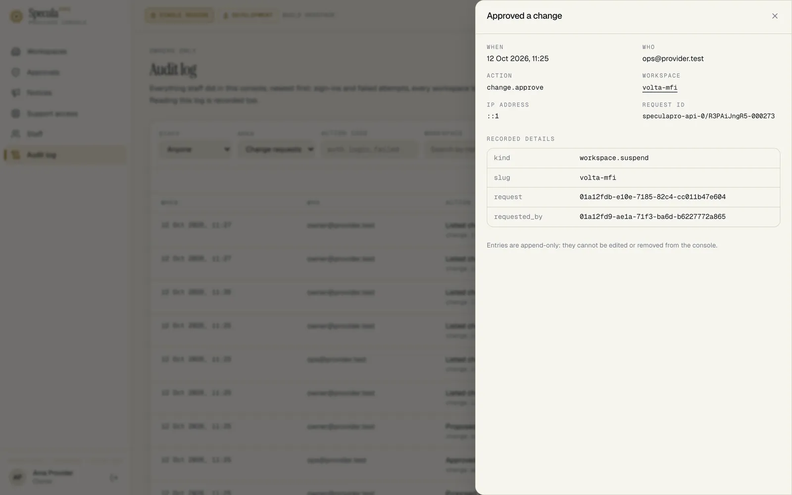 The console's Audit log filtered to Change requests, with the Details panel open on Approved a change: when, who (ops@provider.test), action change.approve, workspace volta-mfi, IP address, request ID, and recorded details (kind workspace.suspend, slug, request, requested_by). A line says entries are append-only