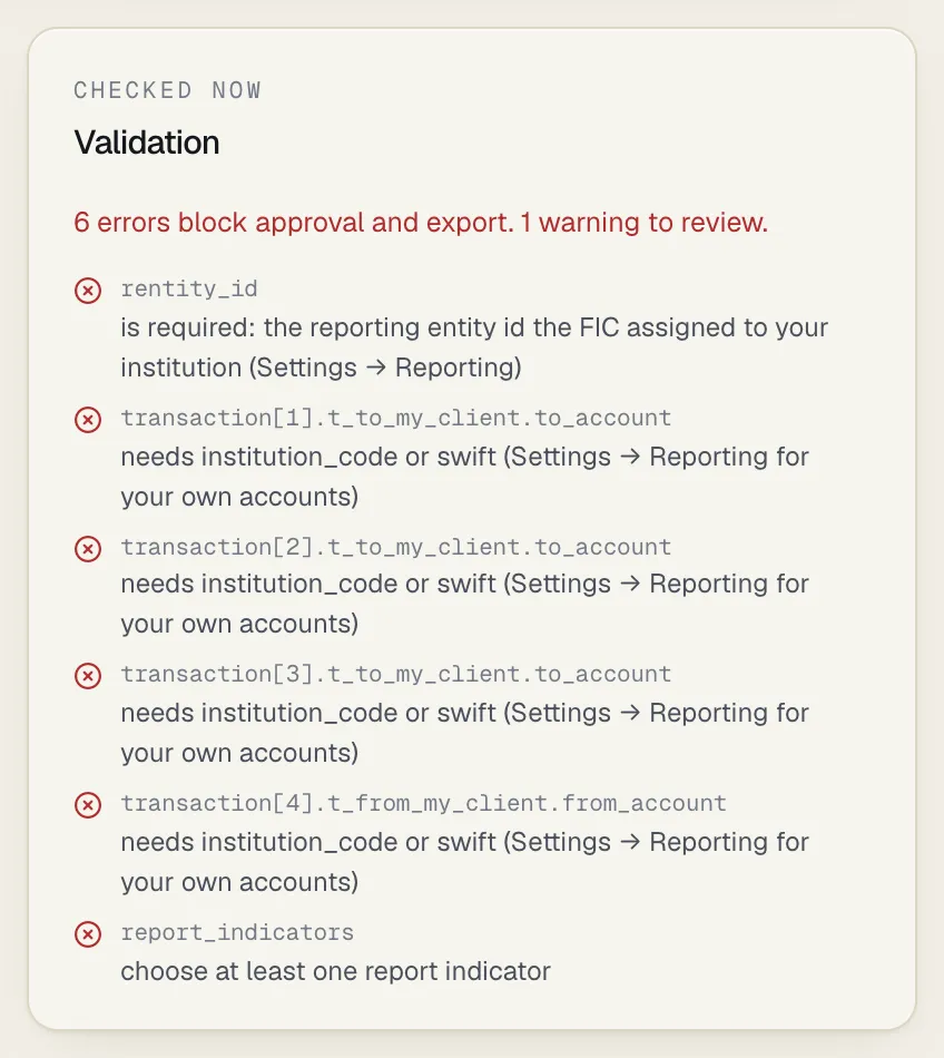 The Validation panel: 6 errors block approval and export, 1 warning to review, with each problem's goAML field and what to fix, such as the missing rentity_id and institution code in Settings, Reporting