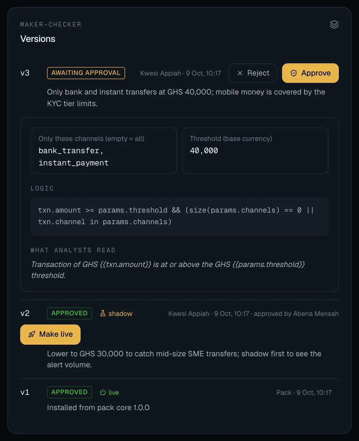 The Versions list: v3 awaiting approval with Reject and Approve, v2 approved and shadow-testing with Make live, v1 live