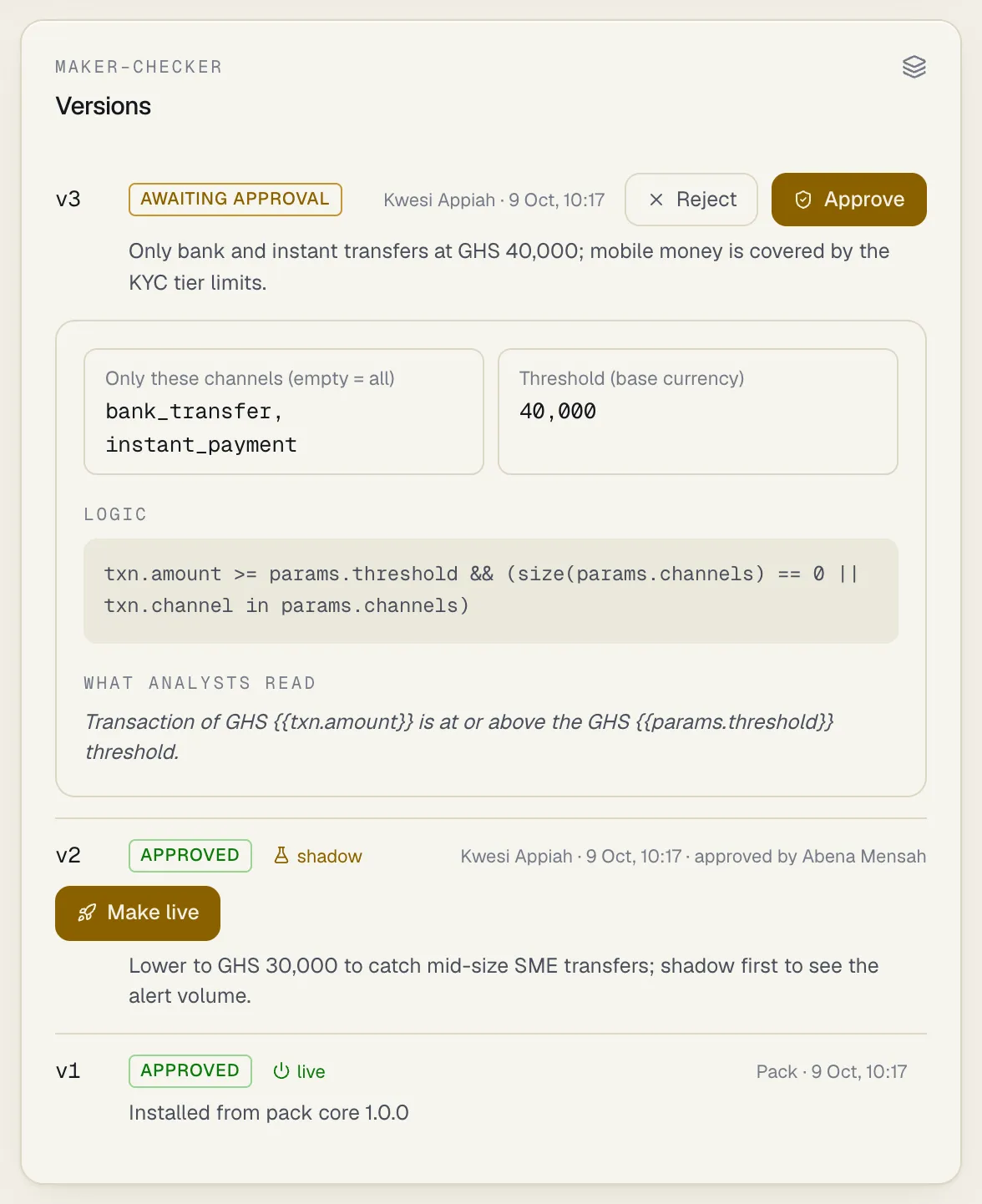 The Versions list: v3 awaiting approval with Reject and Approve, v2 approved and shadow-testing with Make live, v1 live