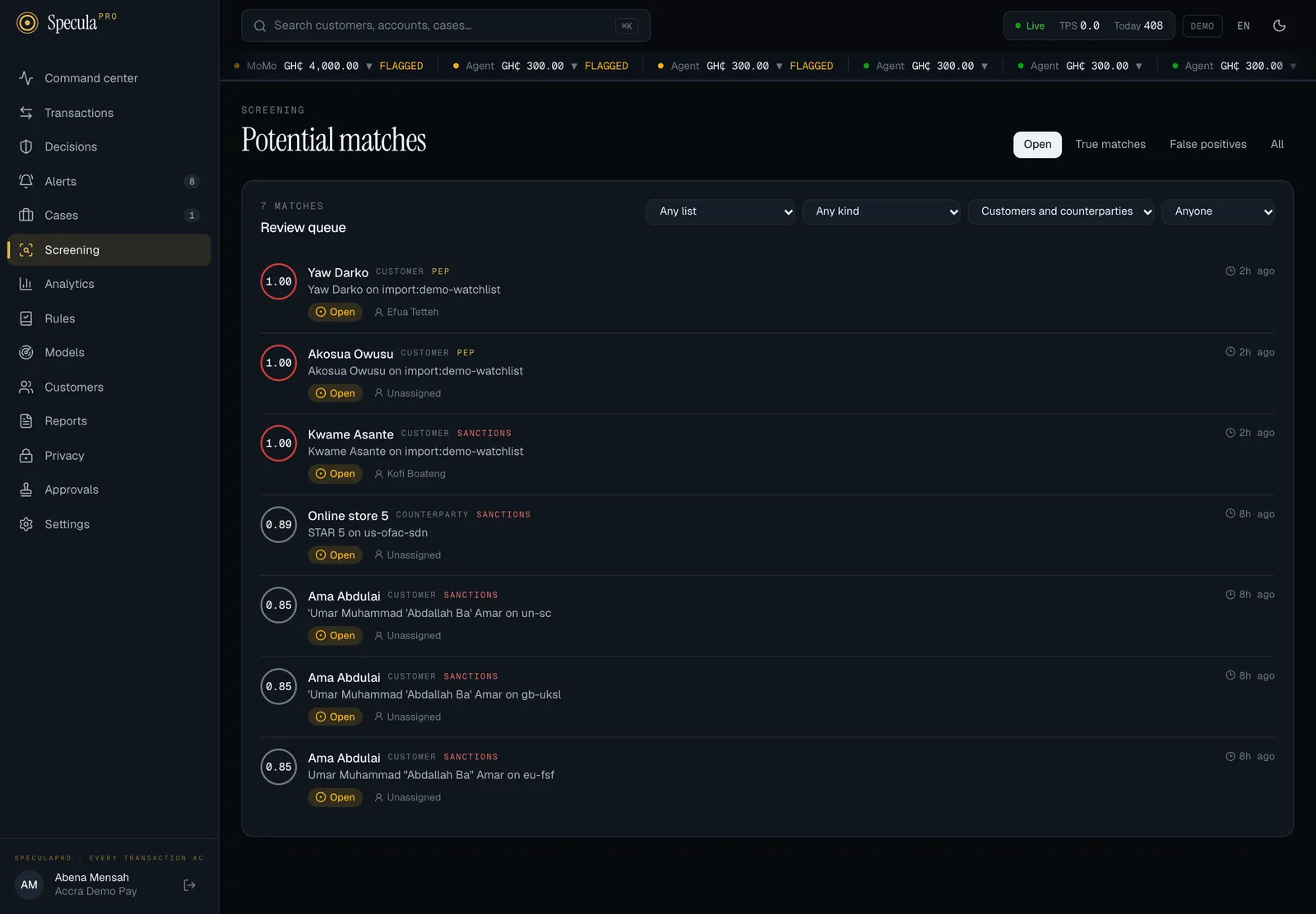 The Screening page, Potential matches, on the Open tab: the Review queue with seven matches and four filters, and rows showing each match's score, the customer or counterparty, its kind, the list entry and list, an Open chip and who it is assigned to