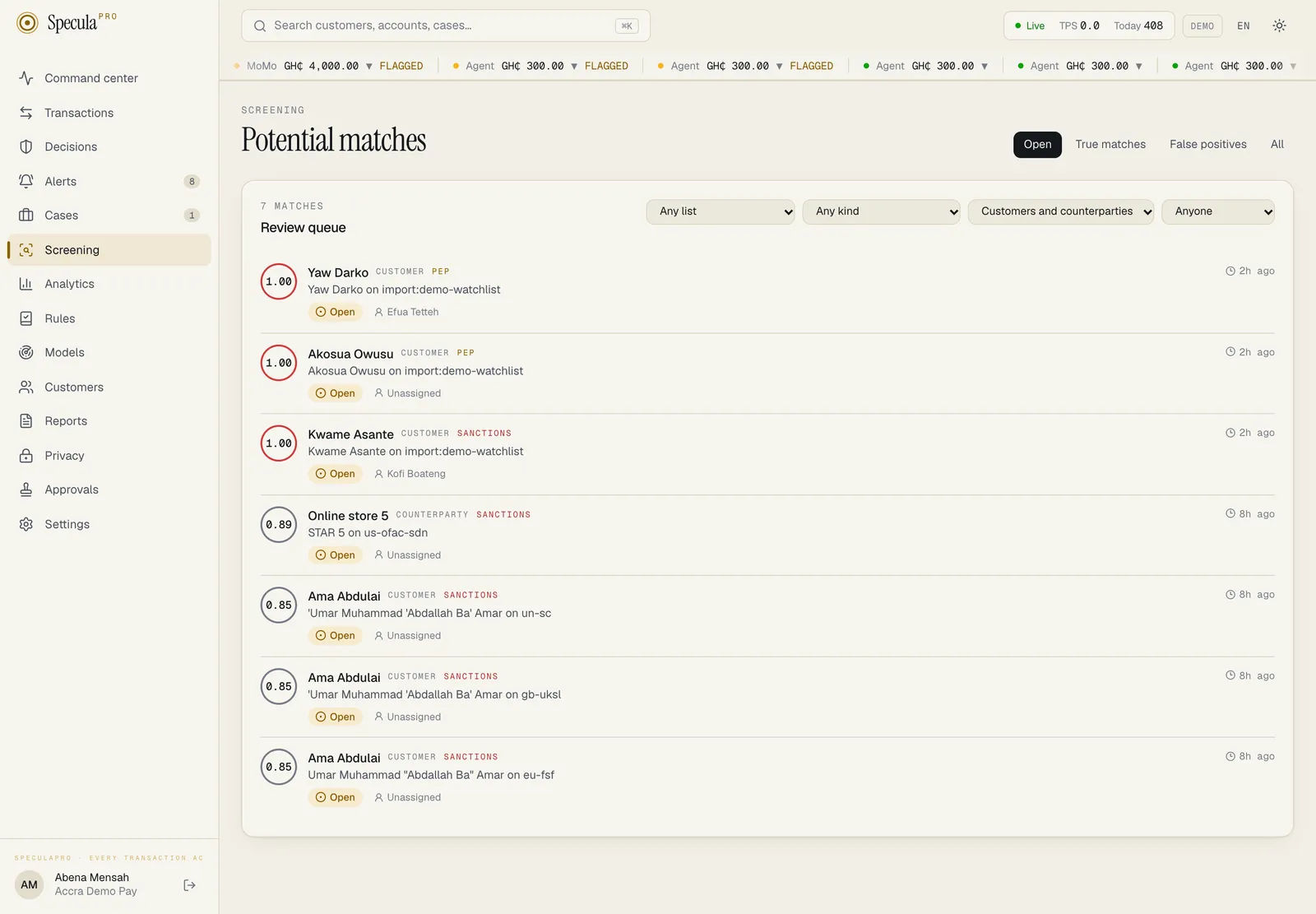 The Screening page, Potential matches, on the Open tab: the Review queue with seven matches and four filters, and rows showing each match's score, the customer or counterparty, its kind, the list entry and list, an Open chip and who it is assigned to