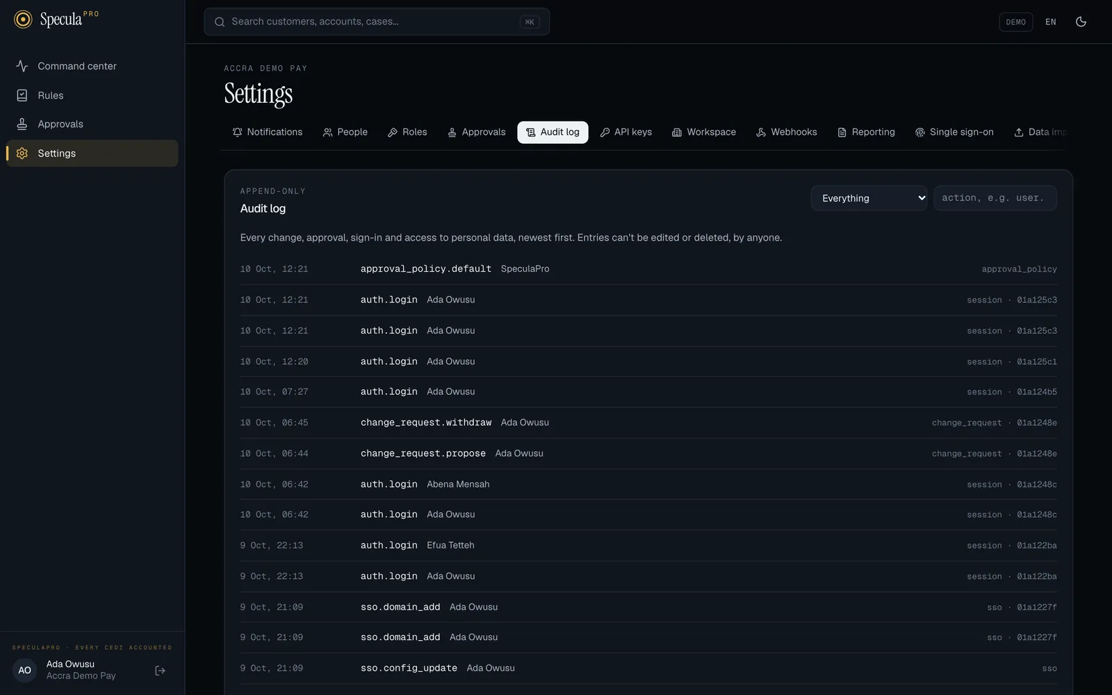 Settings, Audit log tab: Append-only, with an area filter set to Everything and an action filter; entries newest first, such as auth.login by Abena Mensah, sso.domain_add and sso.config_update by Ada Owusu, approval_policy.default by SpeculaPro, and notify.whatsapp_provider_changed by SpeculaPro