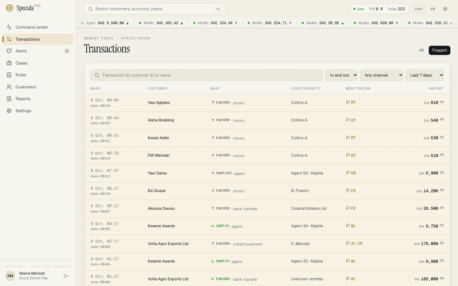 The Flagged tab: tinted rows with the library keys of the rules that fired
