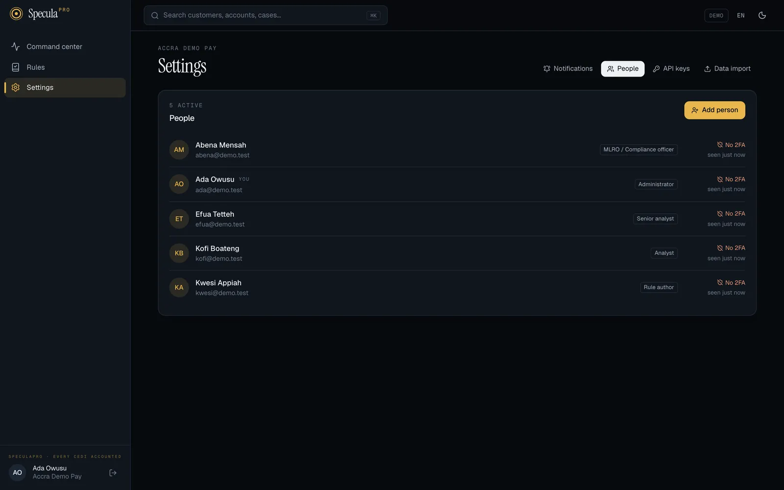 Settings, People tab: everyone in the workspace with their roles, two-factor status and last sign-in