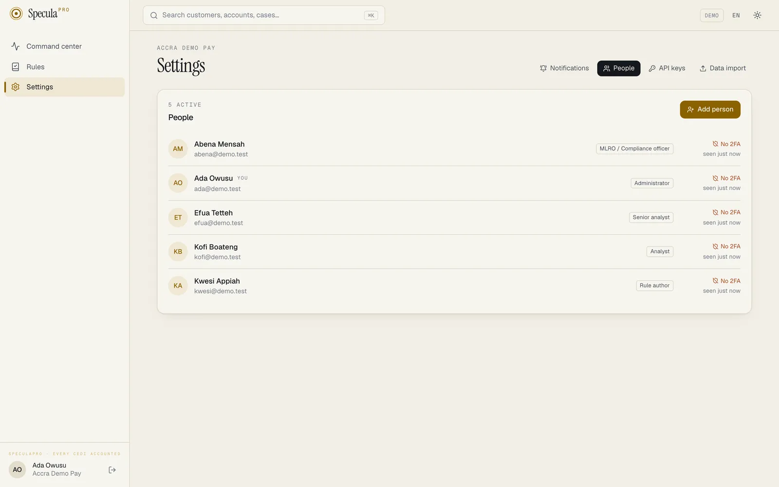 Settings, People tab: everyone in the workspace with their roles, two-factor status and last sign-in